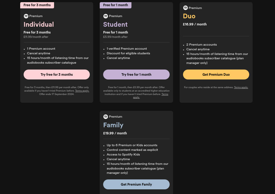 what are spotify's available plans